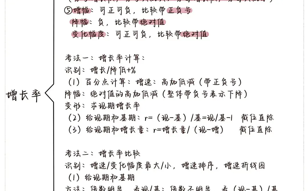 高照2025资料分析3+2第四章（下）—增长率