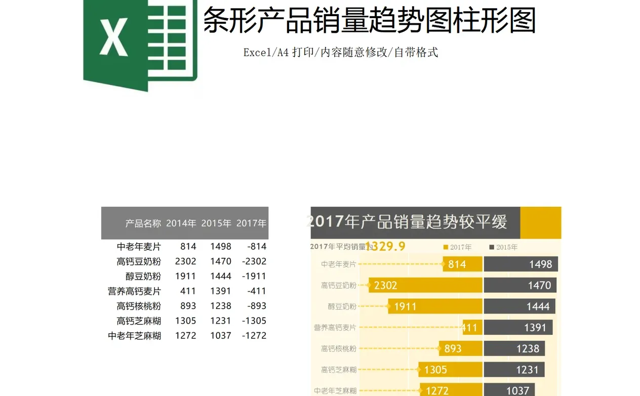 条形产品销量趋势图柱形图
