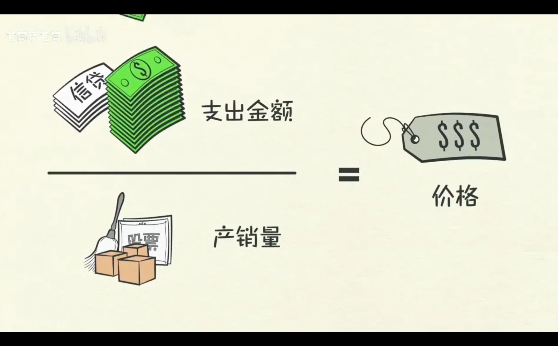 债务危机引发供需结构性矛盾