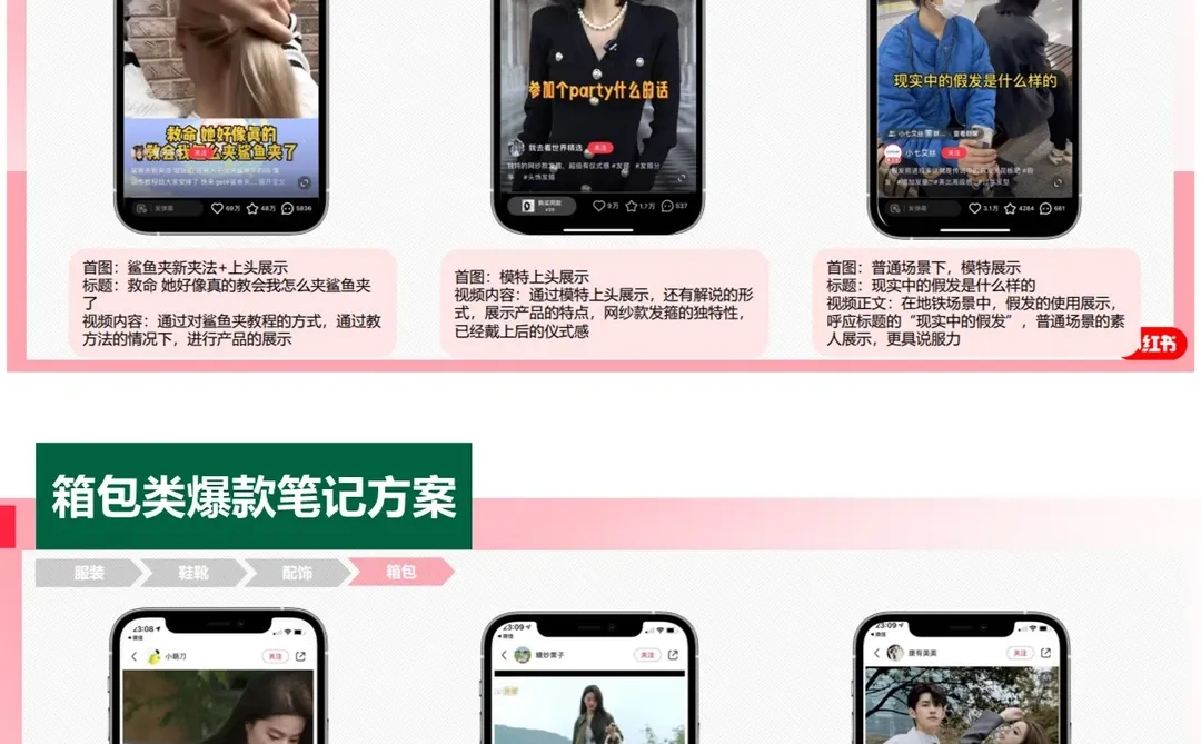 服饰行业洞察，笔记应该这样发