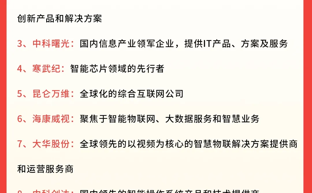 2025年“人工智能”10强