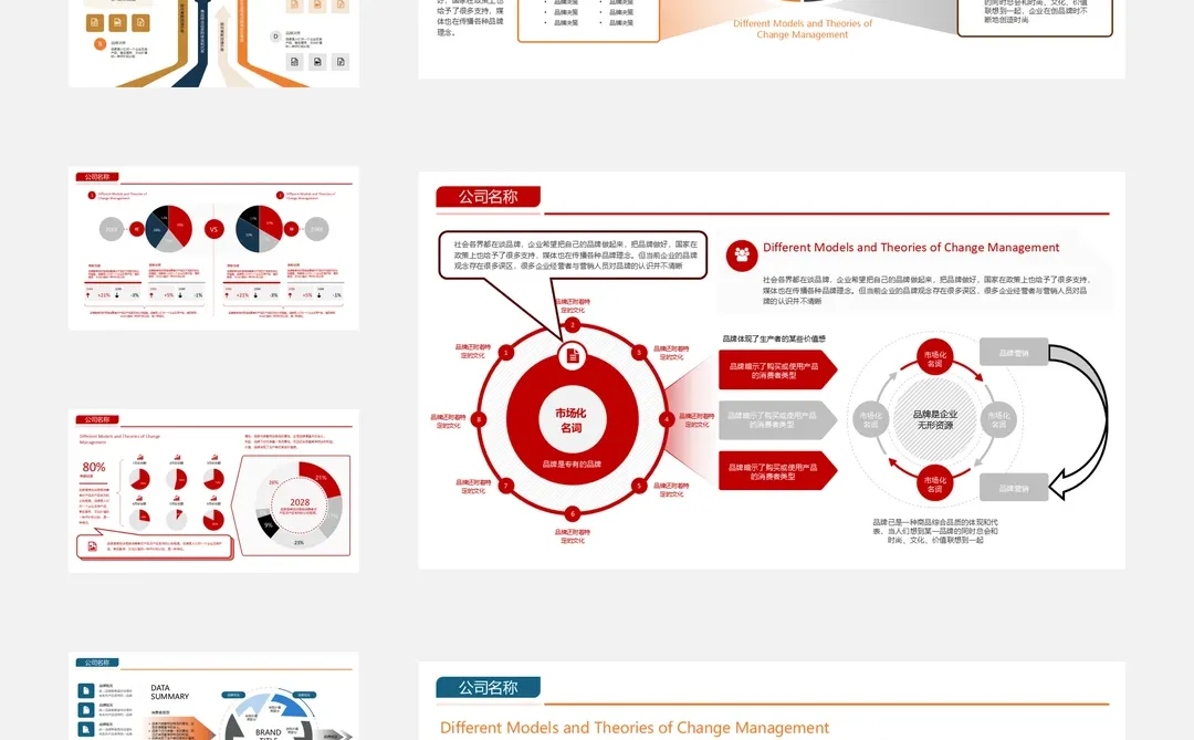 到底是谁发明的年终总结啊！真的崩溃了！