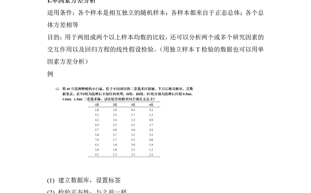导师给的超详细SPSS数据分析操作步骤指南