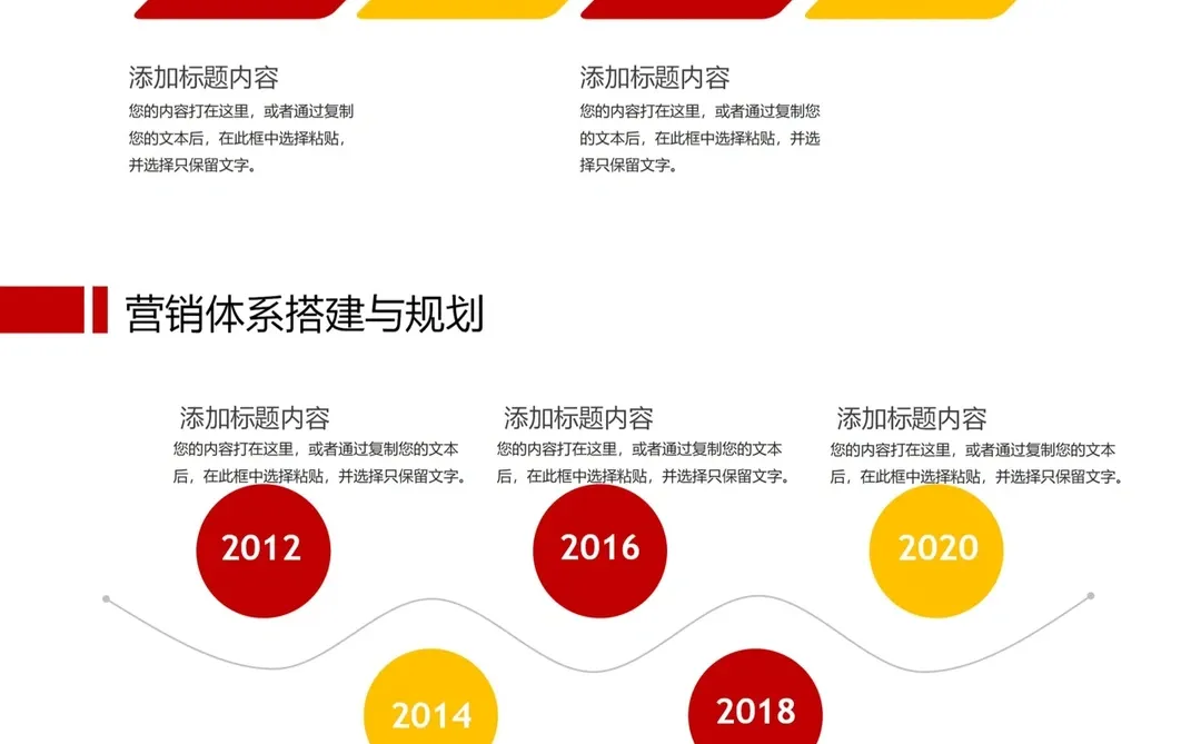 企业发展战略规划模板PPT模板