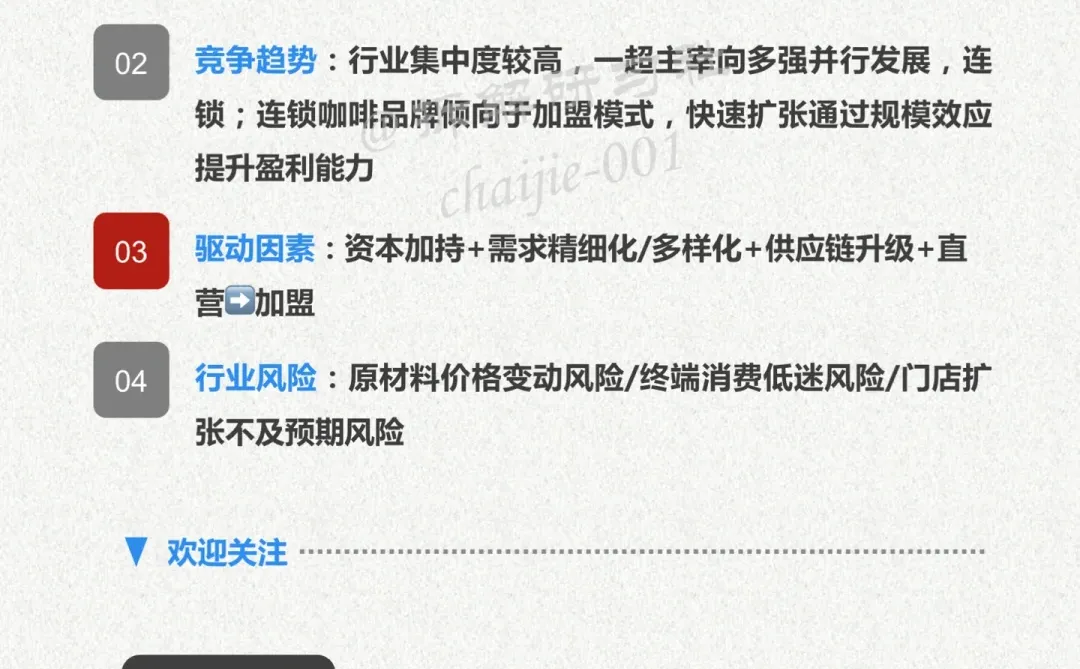 044｜洞察趋势行业-咖啡行业