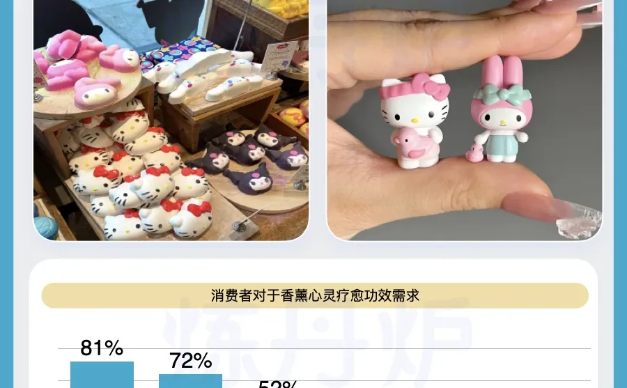 2025年Z世代生活消费趋势|一文读懂年轻人