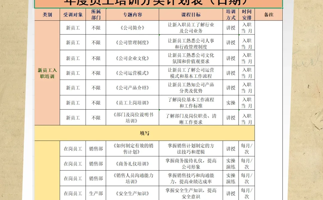 企业培训管理篇:用管理思维去执行?