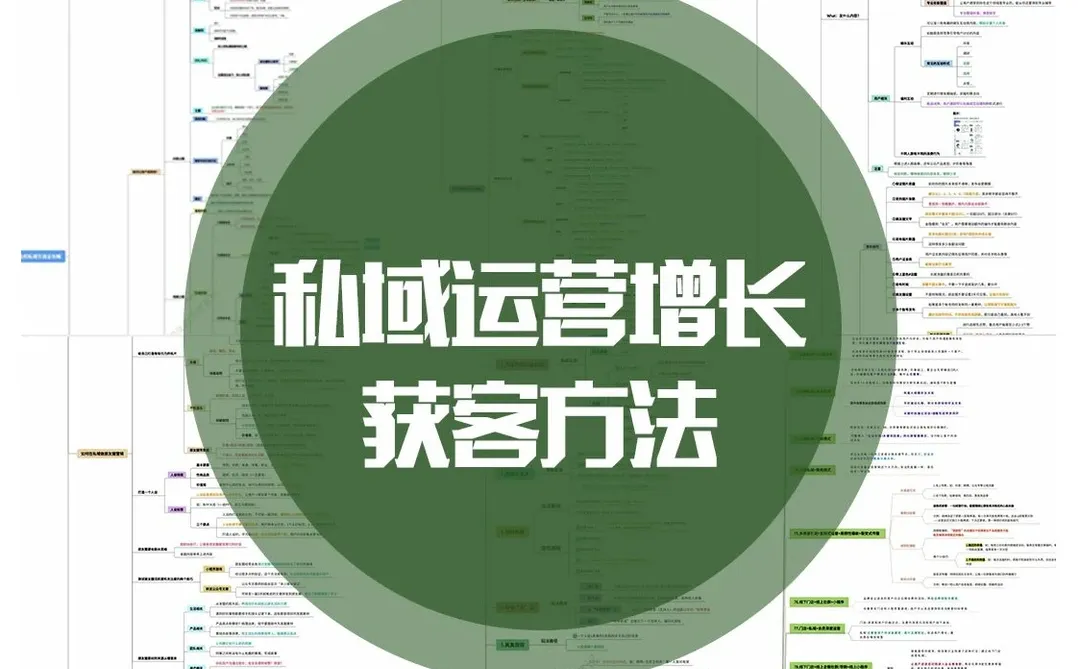 市场调查丨2023年品牌趋势?