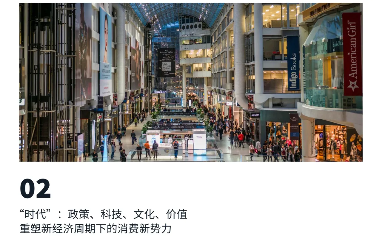 2025年时尚消费力洞察报告