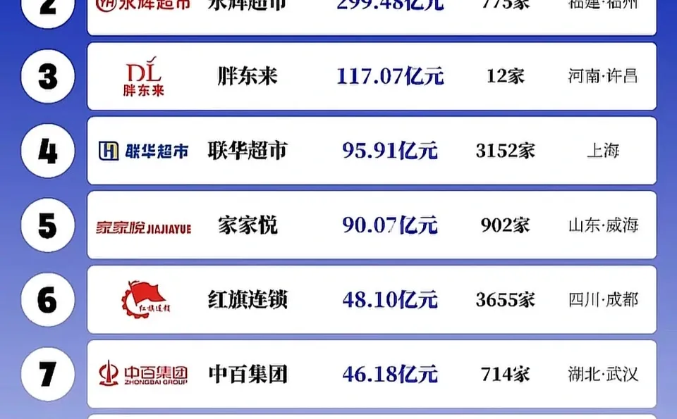 这就是男性消费力和女性消费力的差距