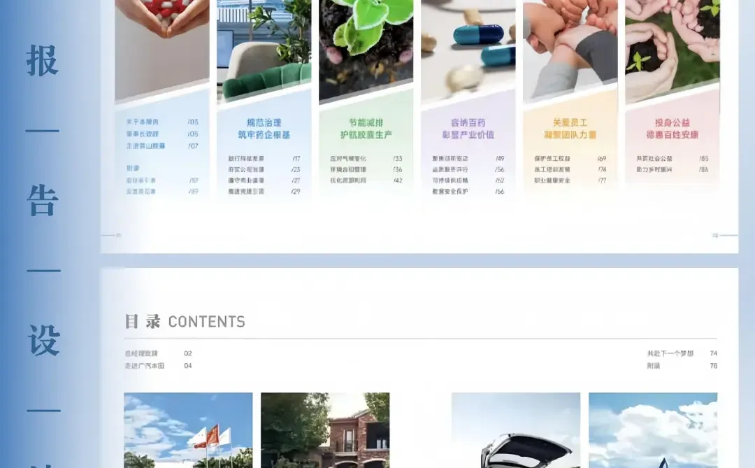 ESG报告目录灵感，打造报告视觉锚点！