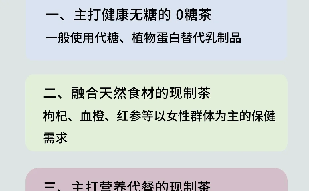 现制茶行业趋势以及人群洞察