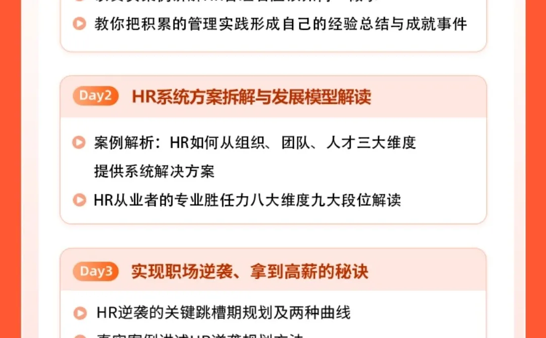 HR项目实战：怎么用六个盒子做组织诊断
