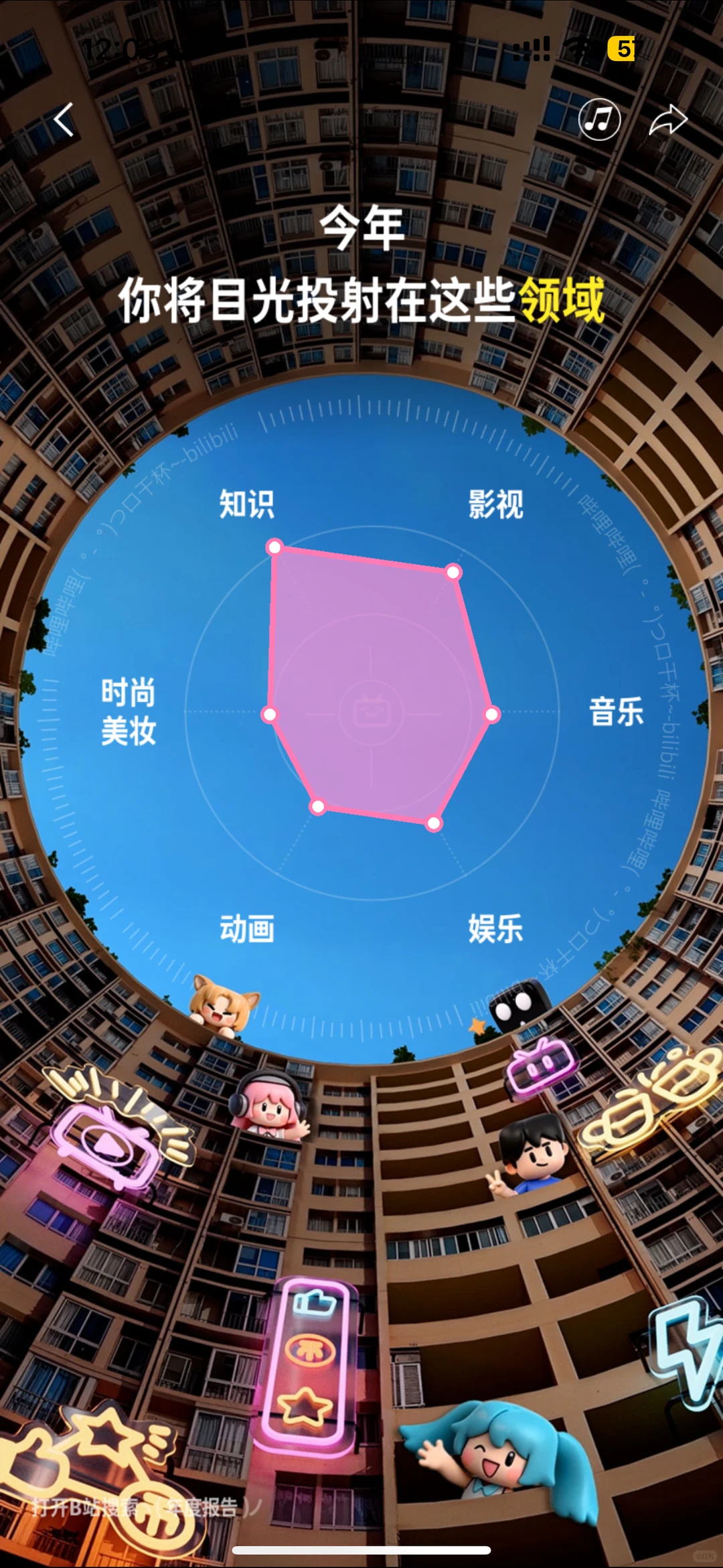 爱学经济学的林黛玉