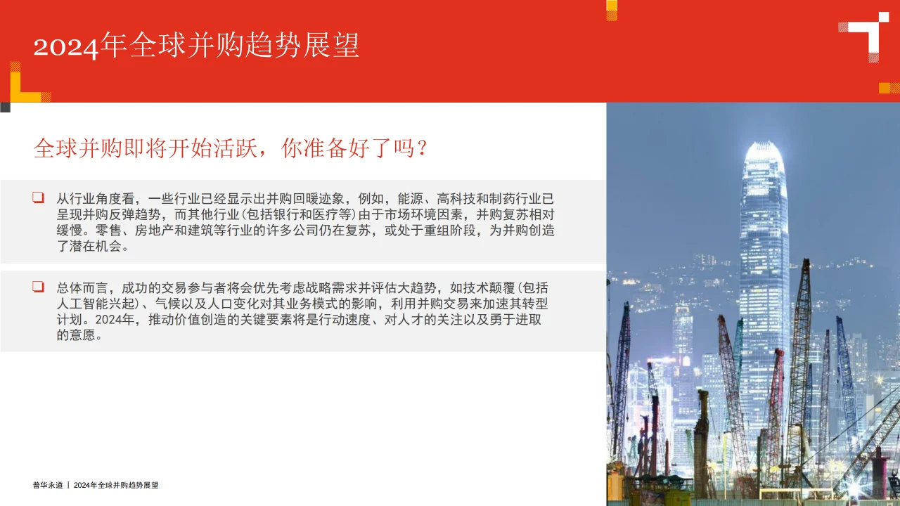 2024年全球并购行业趋势展