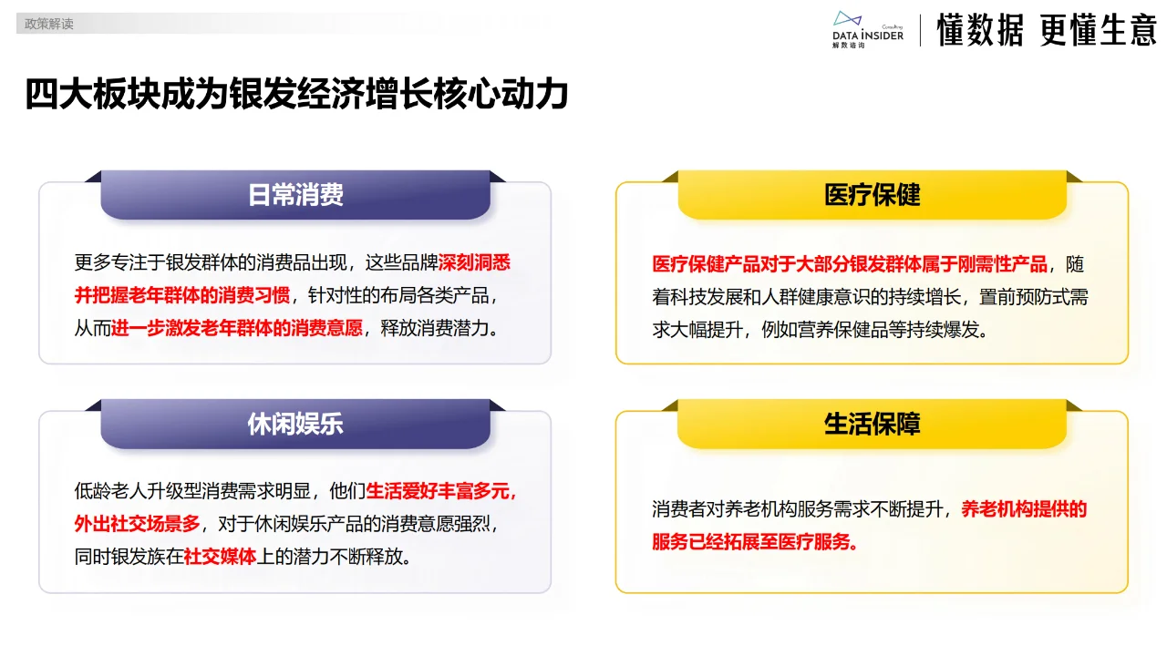 ?银发经济爆火！3大财富密码等你挖?