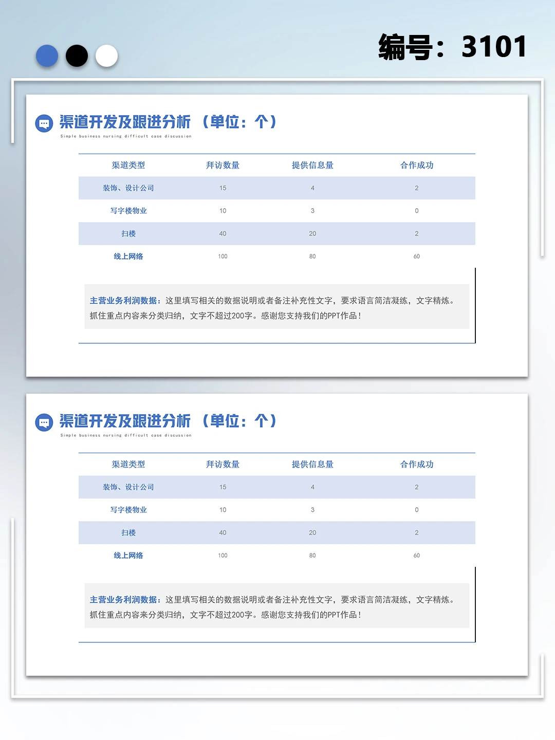 商务风销售年终总结工作汇报ppt