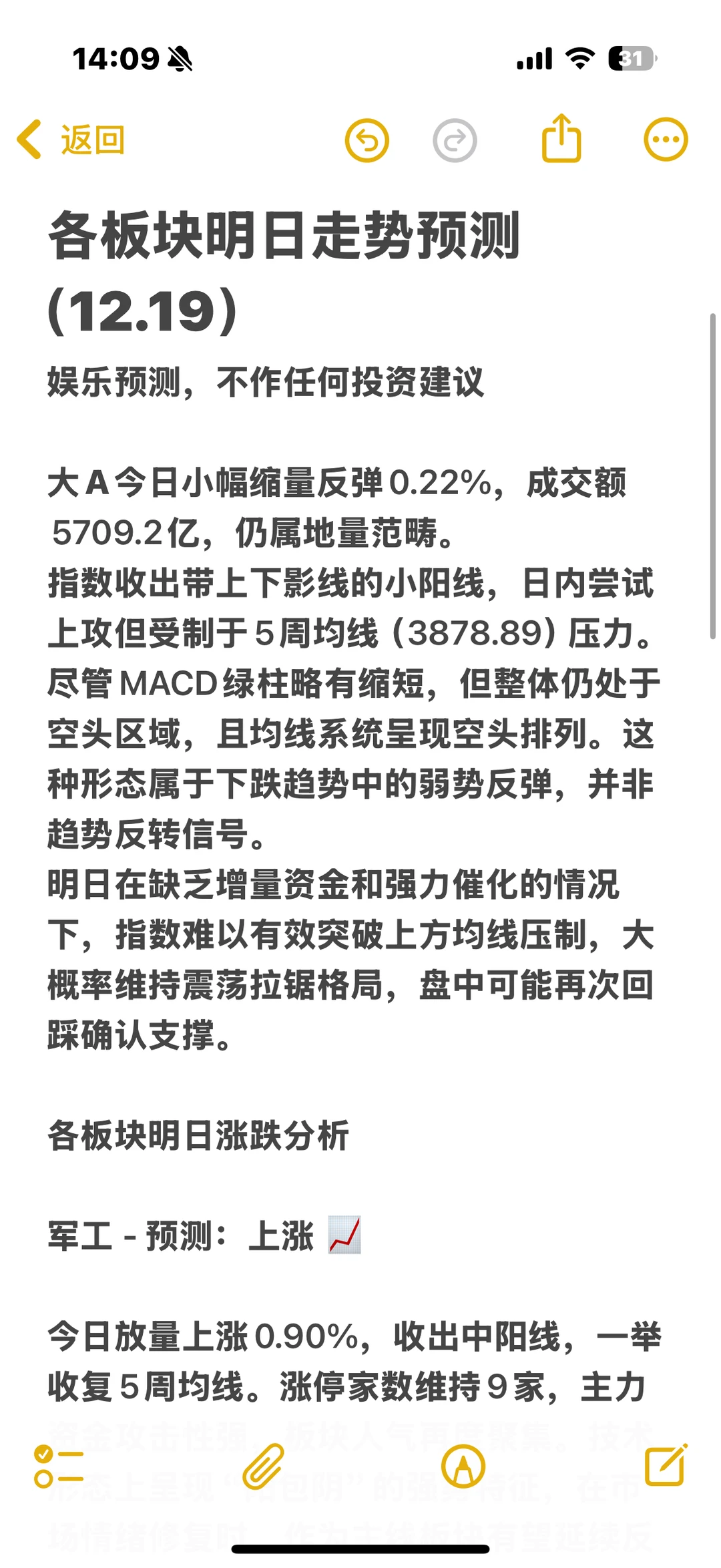 各板块明日走势预测（12.19）