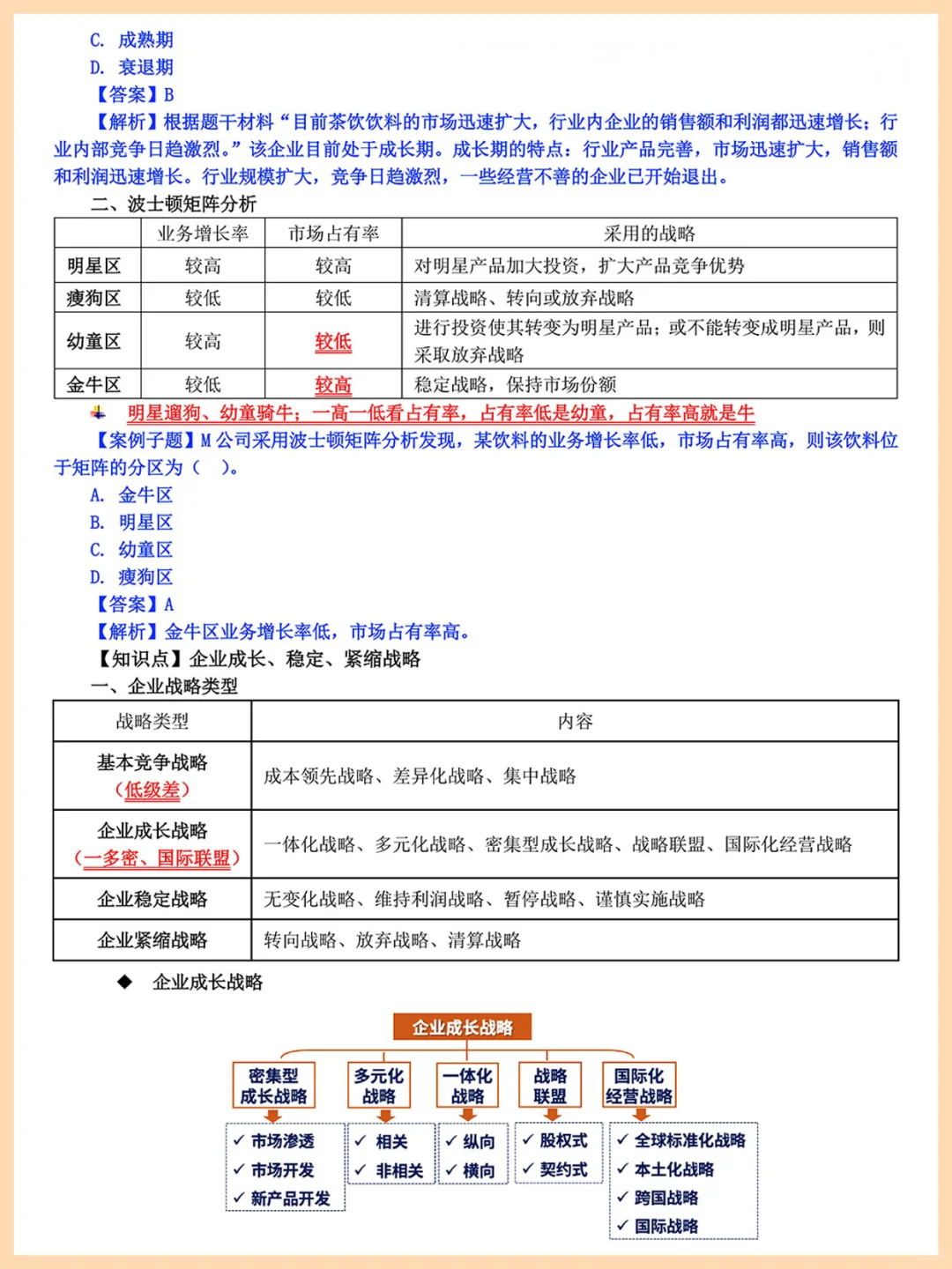 11月中级工商管理案例汇总，5h刷完直接背