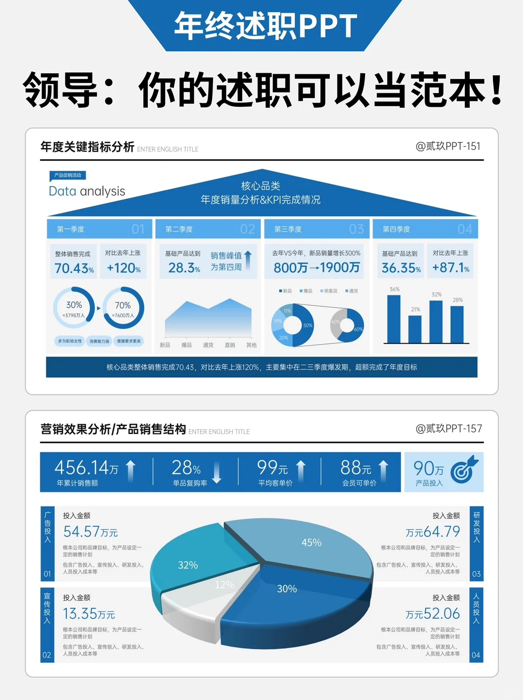领导说：终于看到了不一样的述职…