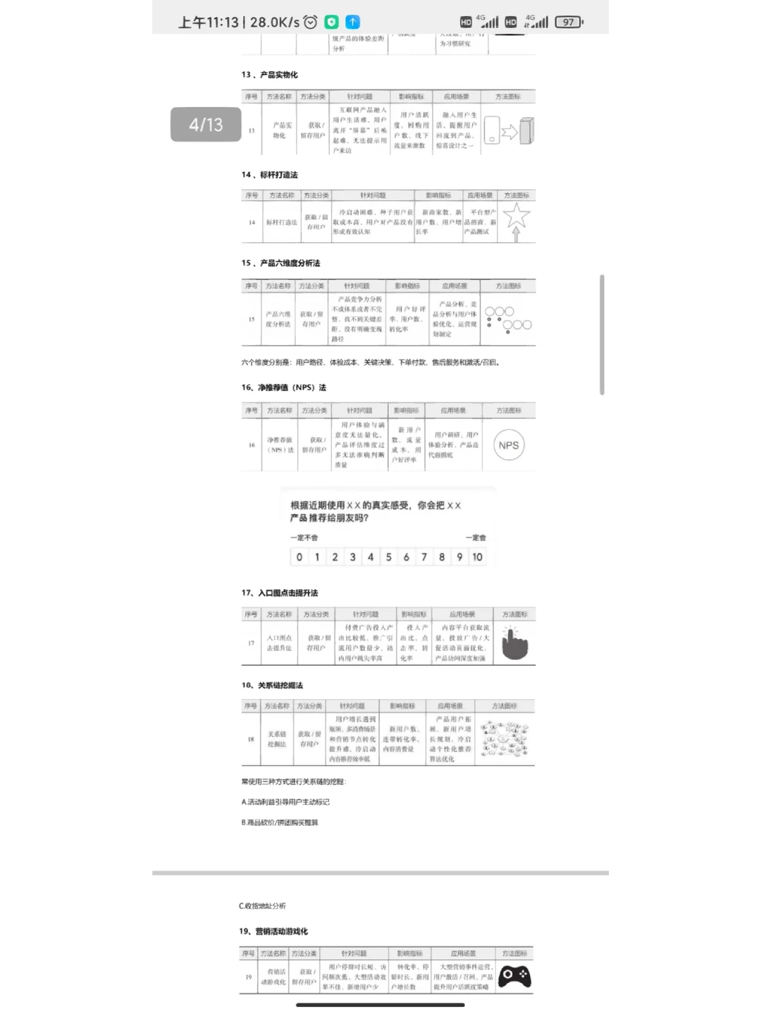 52个用户增长运营方法思路模型合集