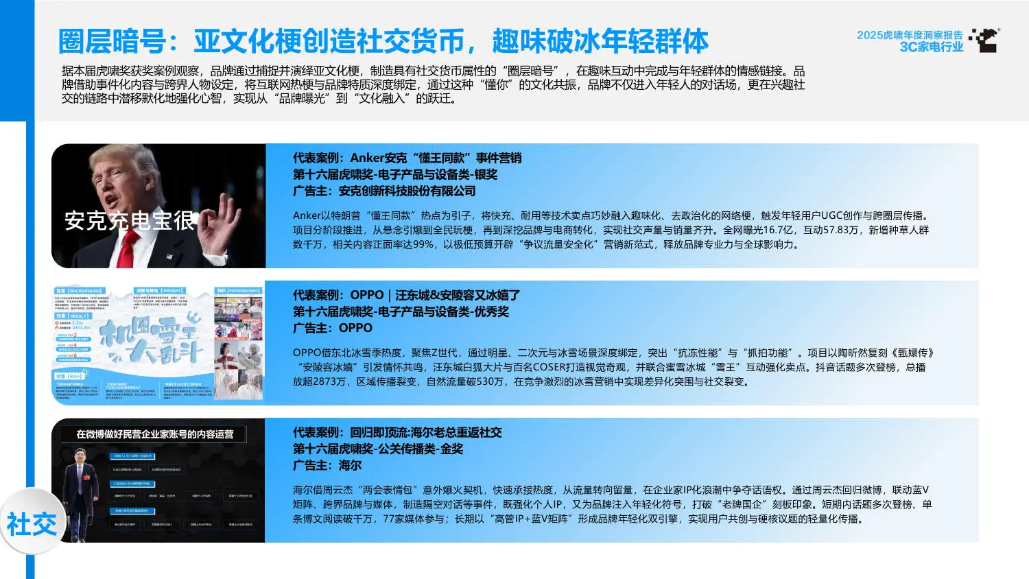 2025虎啸年度洞察报告：3C家电行业