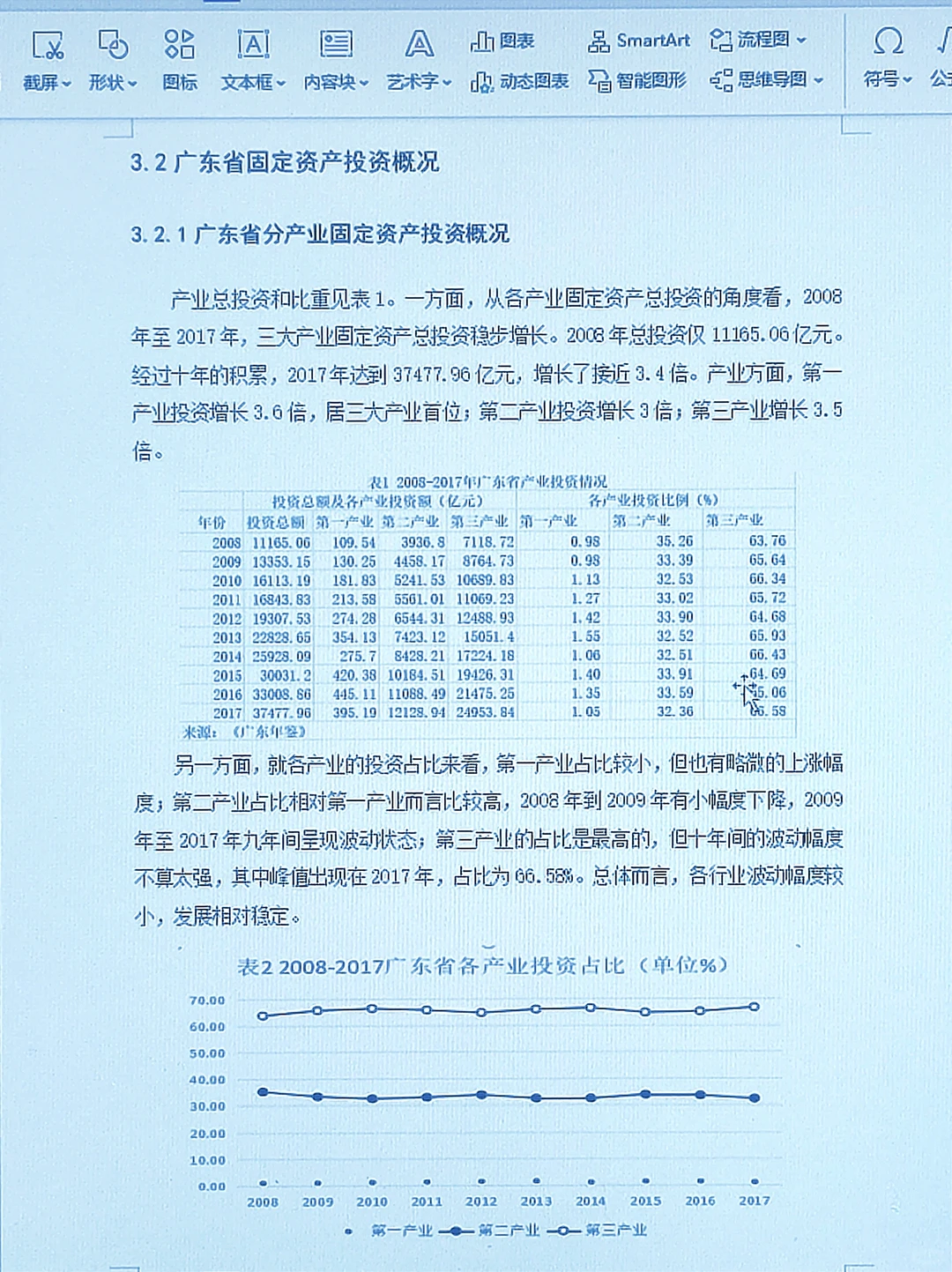 不会实证分析数据的都去死磕这篇