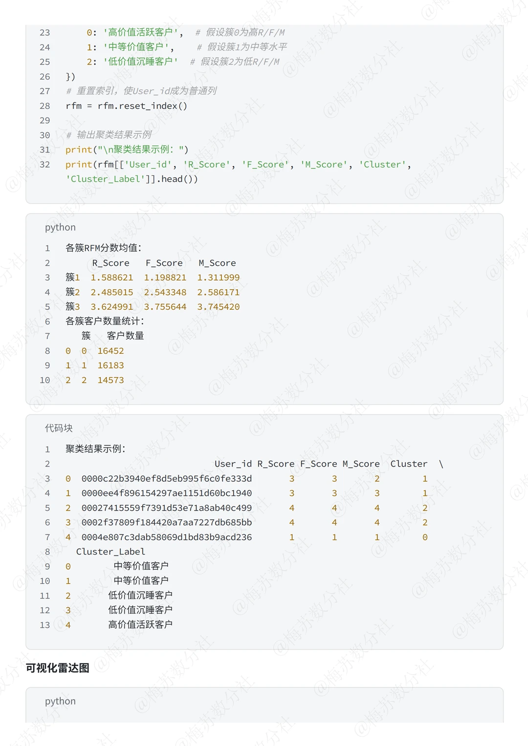 第104天｜每天掌握一个数据分析方法