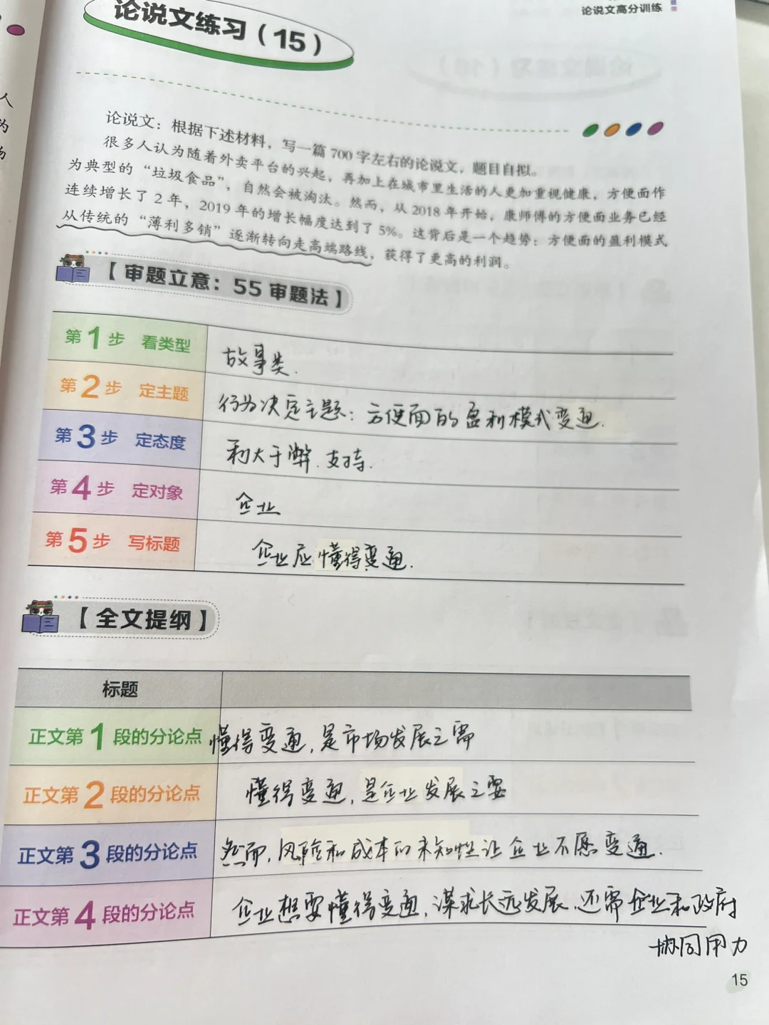 老吕写作33篇Day14创新变通核心技术