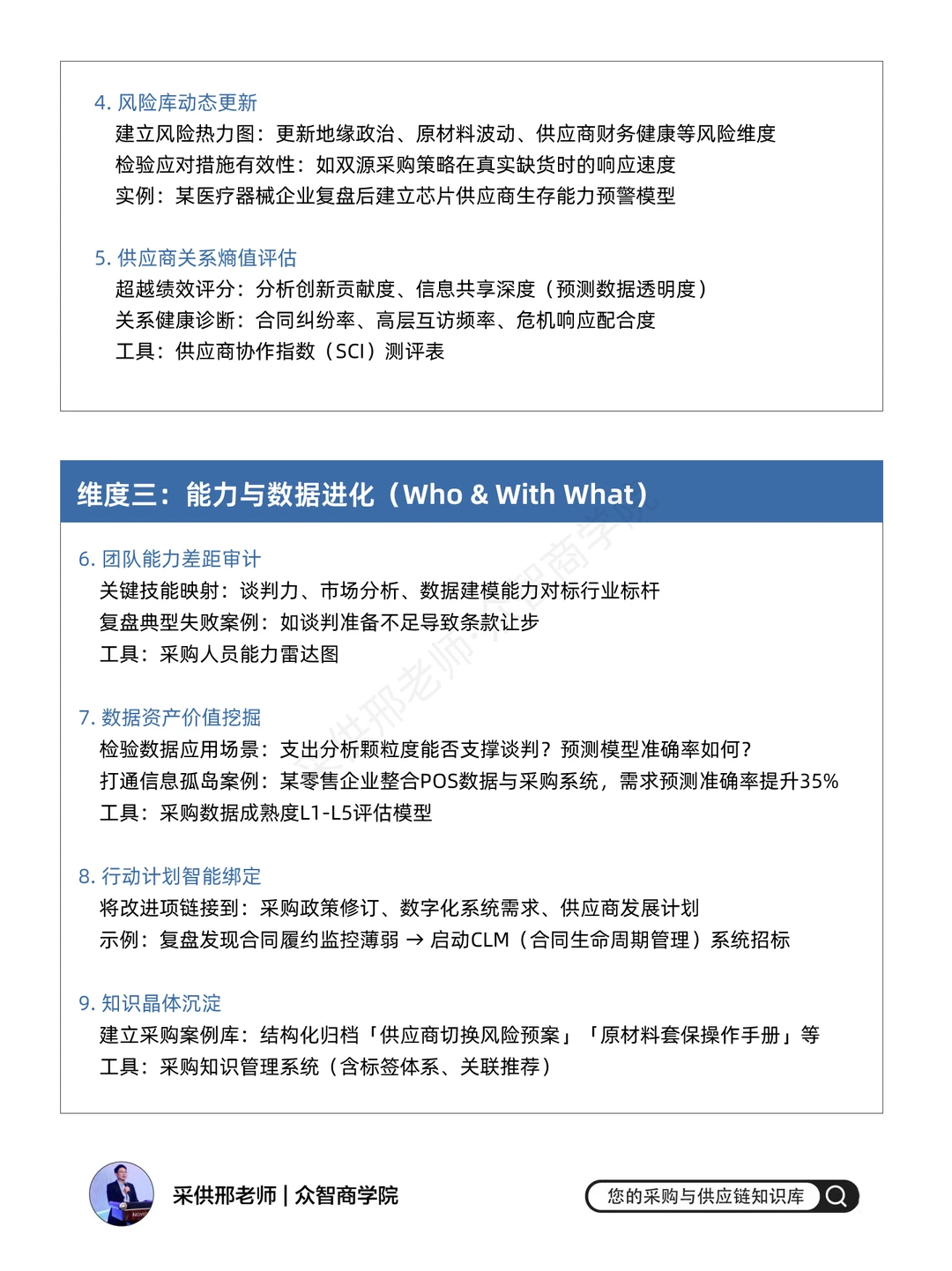 顶级复盘：采购大佬都在用的复盘方式