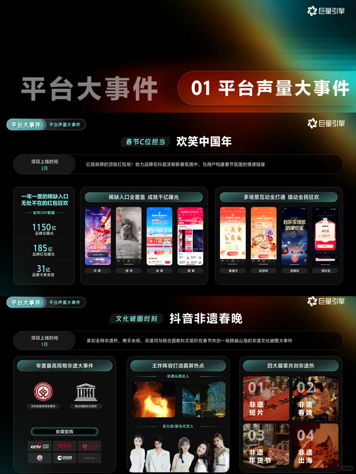 2026品牌增长双引擎：巨量营销IP通案