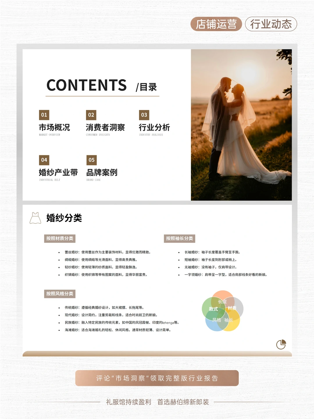 新洞察❗️进来?️2024婚纱市场洞察报告