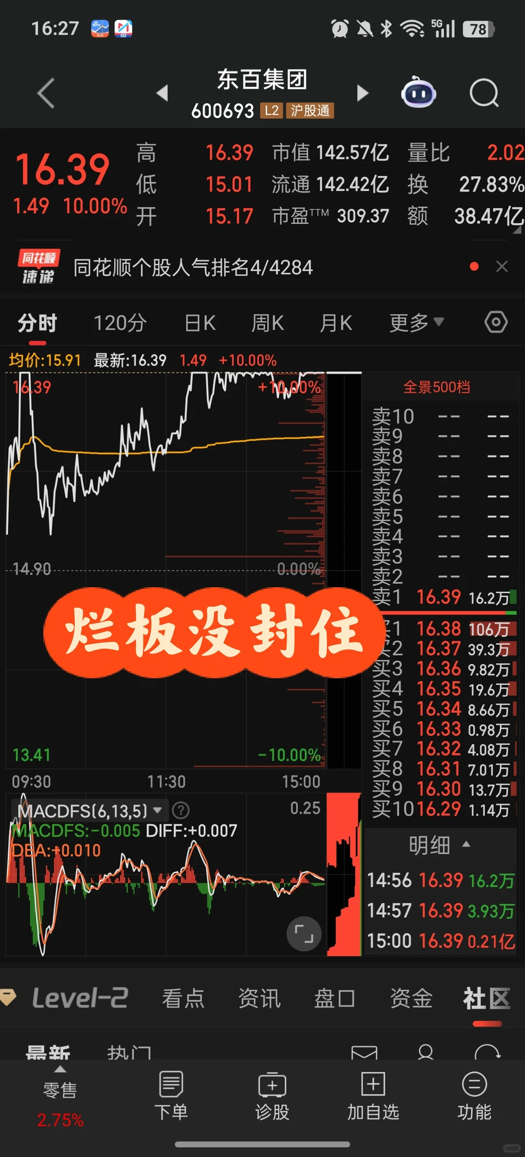 12.15明日重点关注消费板块走势！