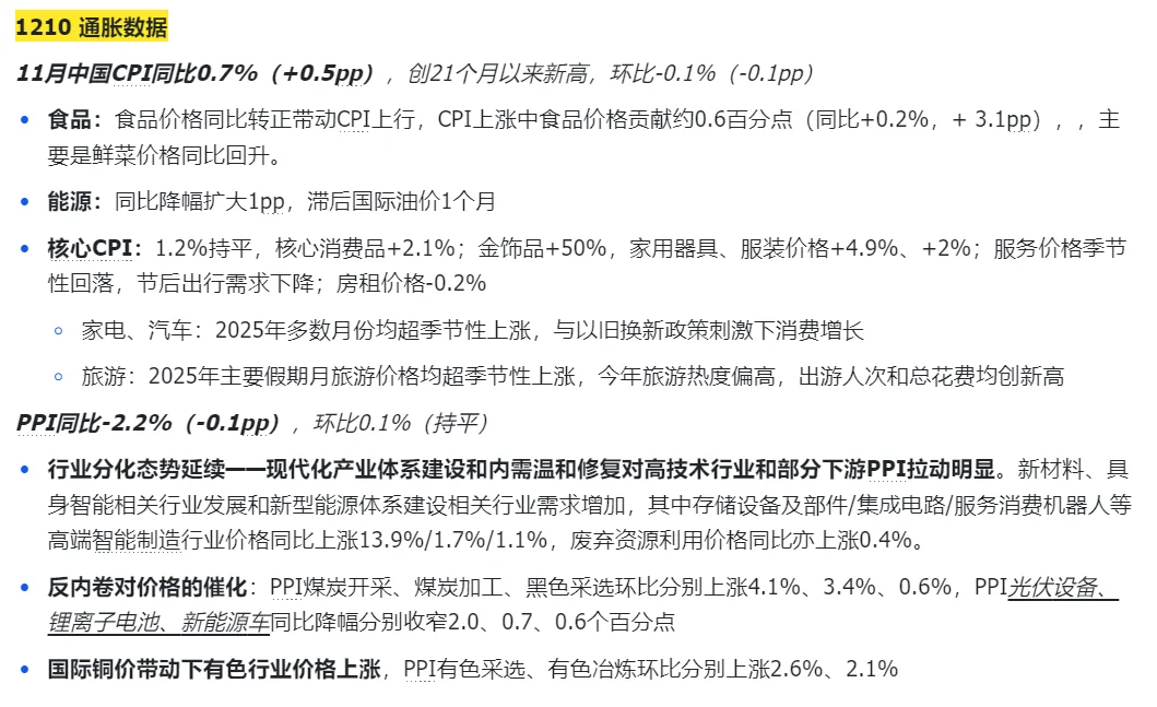 多阅读多积累|宏观篇：宏观经济指标2