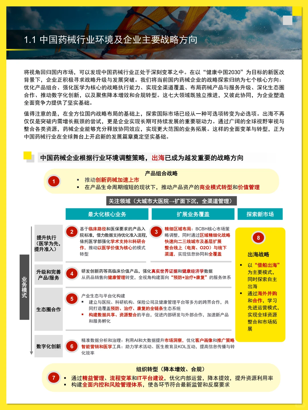 中国药械企业出海白皮书 2025