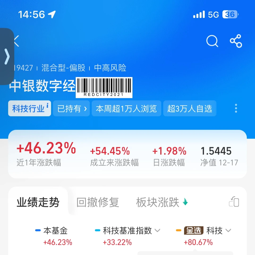 【12月18日｜数字经济短期小小感冒一下】