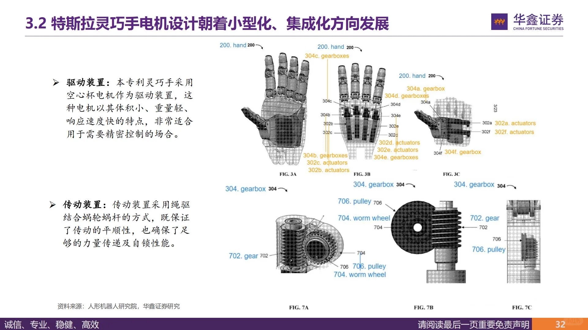 ?2025年人形机器人深度研究｜电机专题