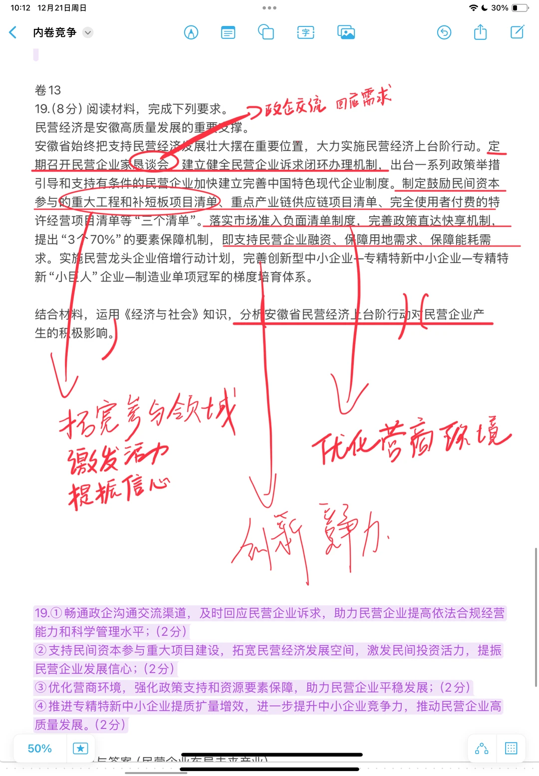 民营经济 答题思路