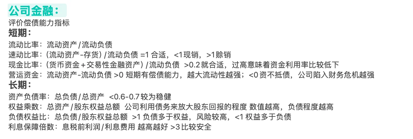 基本面分析面试准备