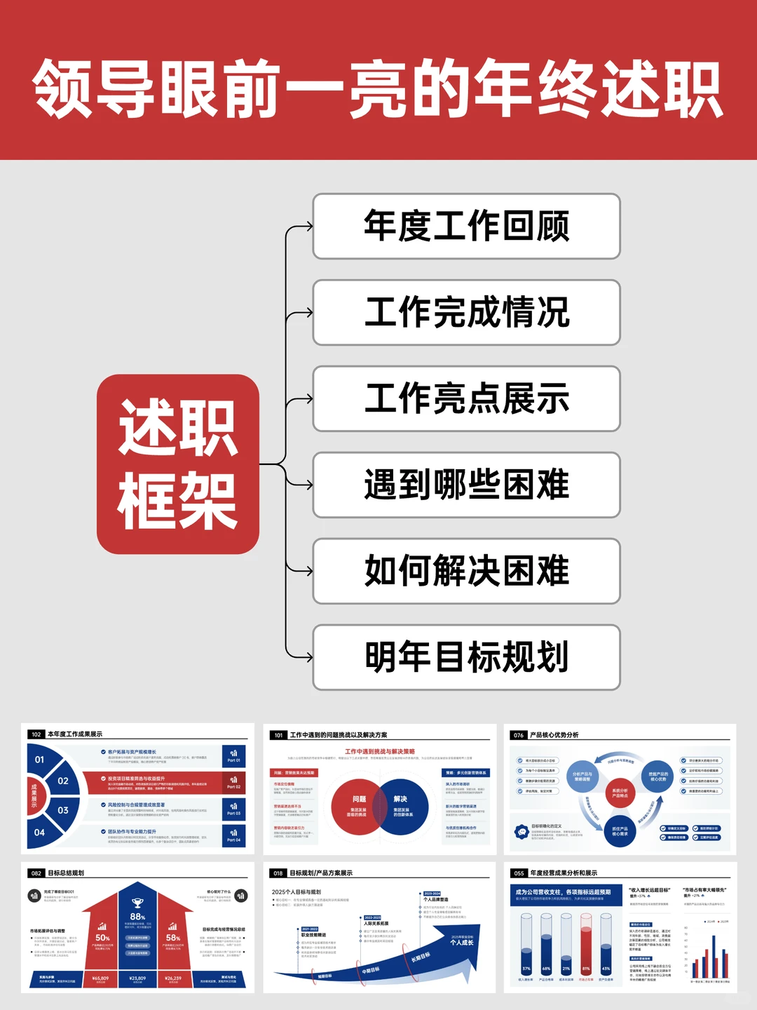 述职不瞎写！年终述职写得好被领导猛夸！