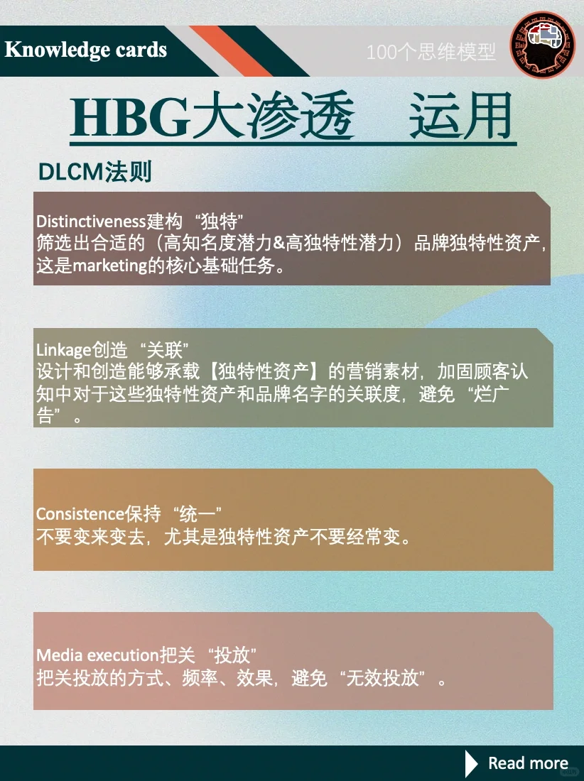 HBG品牌大渗透｜脱离公式的增长，是凭空想象