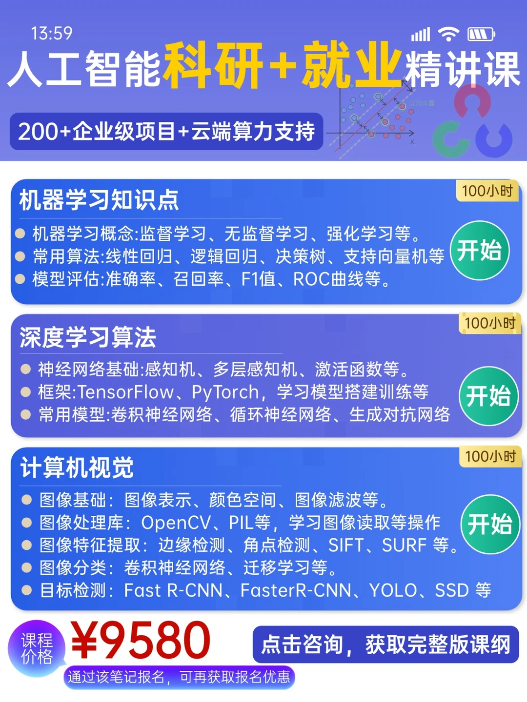 坚持120天，你就是深度学习算法大佬！