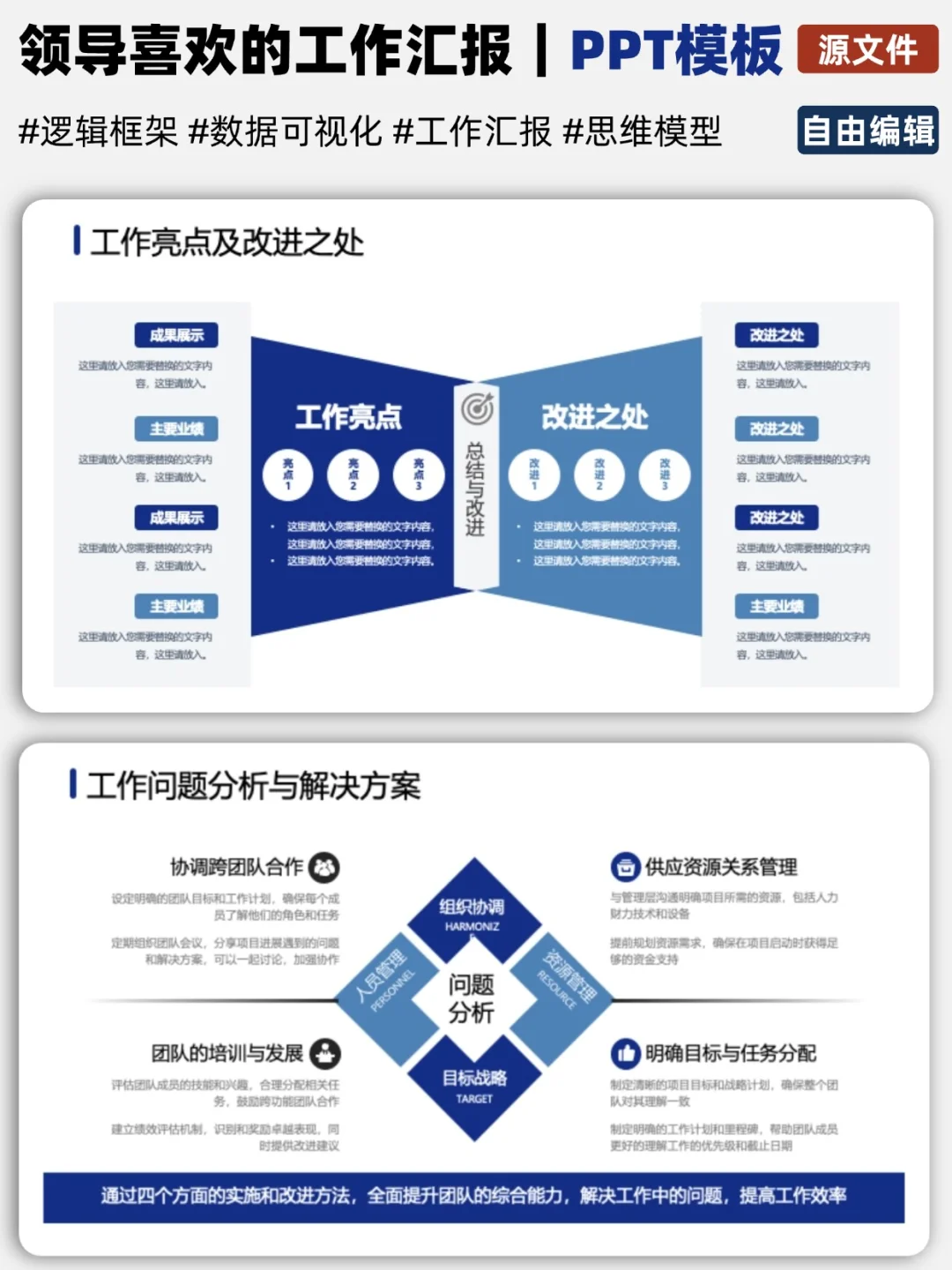 领导：年终总结逻辑清晰内容丰富，必须涨薪