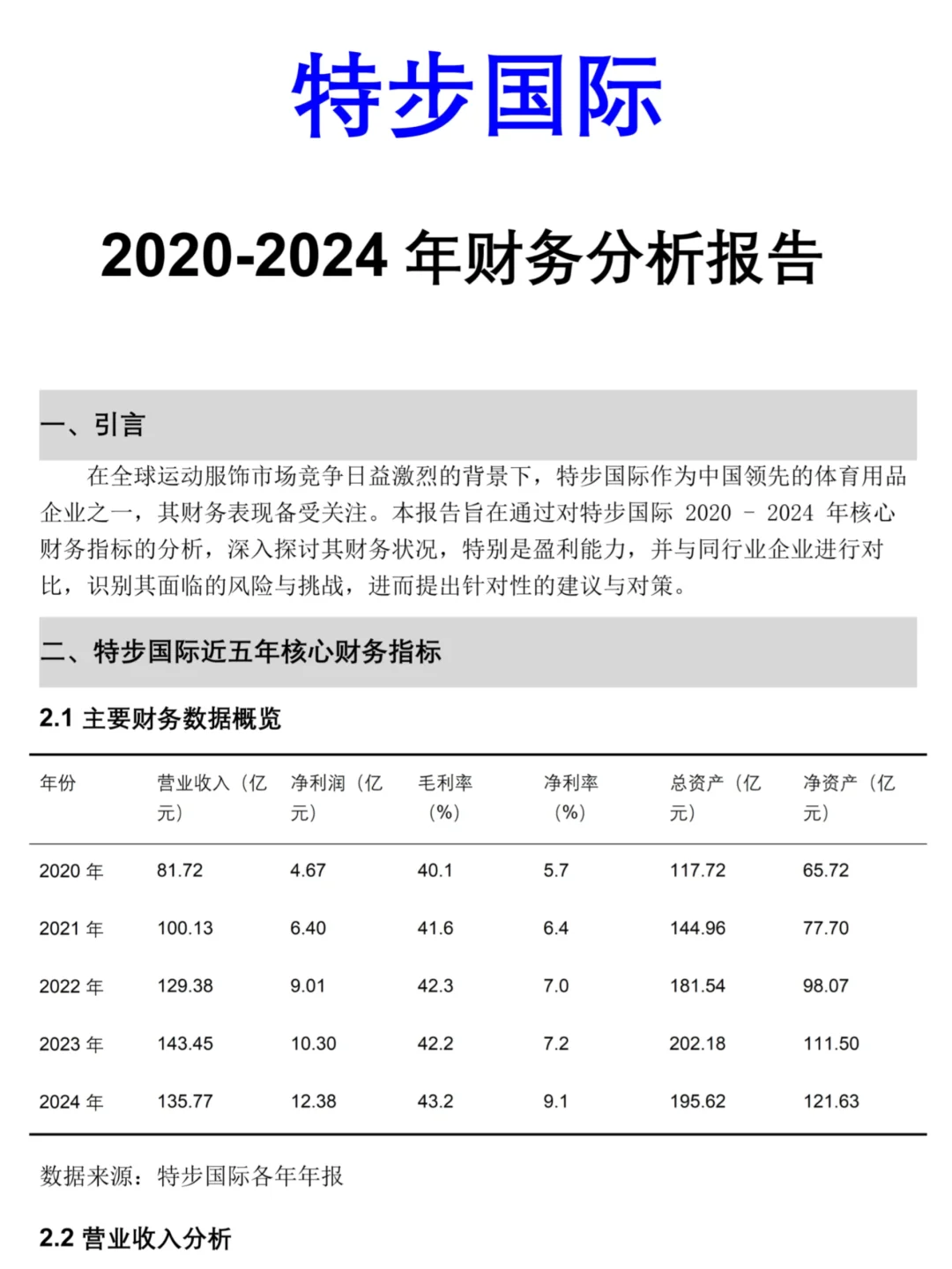 特步国际2020-2024年财务分析报告‼️