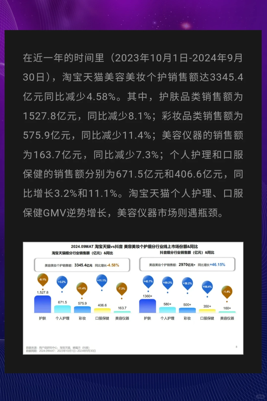 行业趋势｜2025美妆品牌?该换个活法?