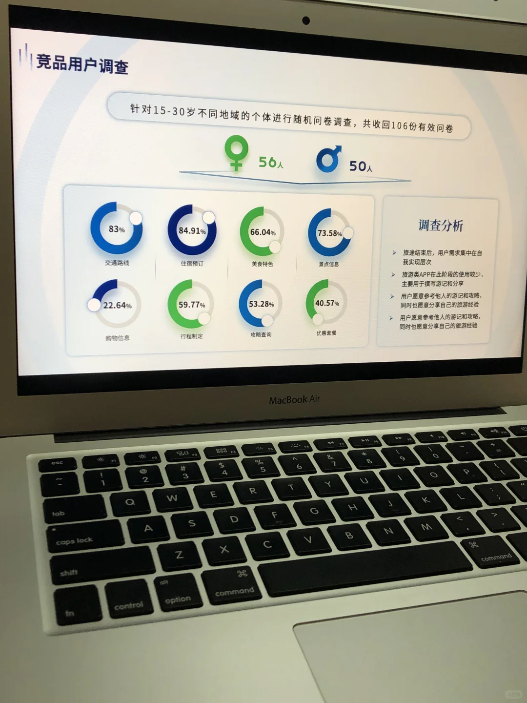 竞品分析不会做，快来看看这篇框架清晰！