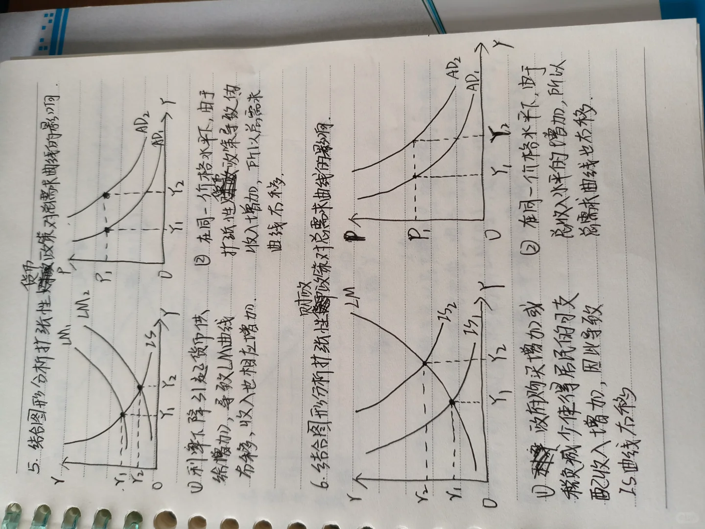 宏观经济学图文分析