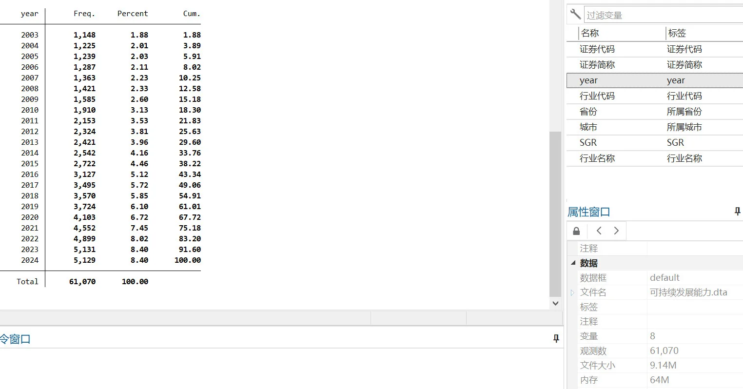 企业可持续发展能力2024