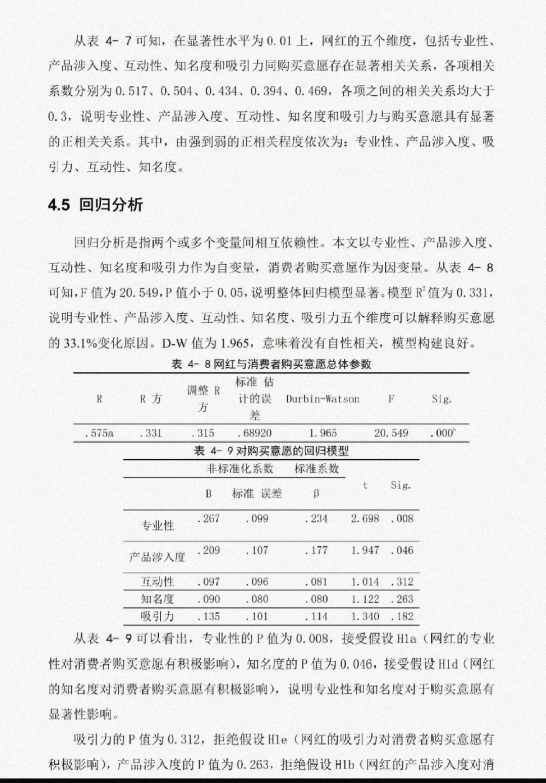 标准数据分析一遍过?