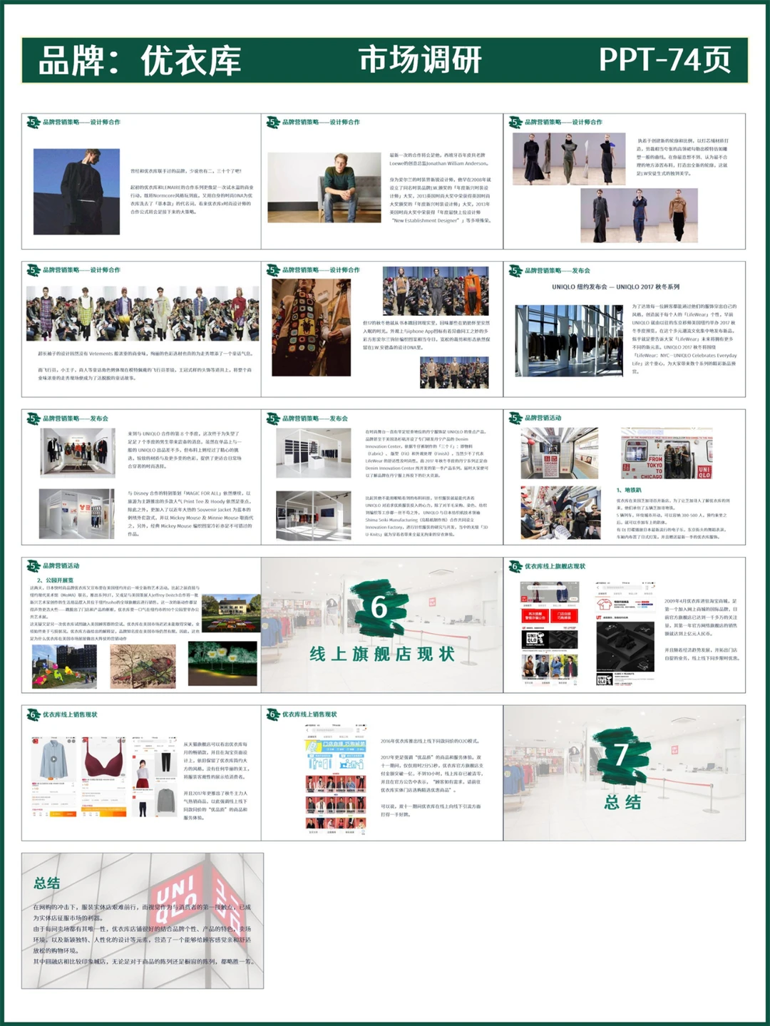 市场调研丨优衣库品牌门店调研